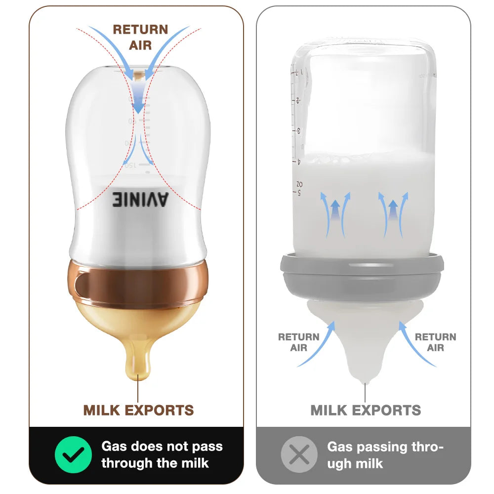 MAMIJOY  High boron silicon Glass milk bottle Wide caliber Newborn babies 0 to 6 months Glass milk bottle Anti-Colic BPA Free