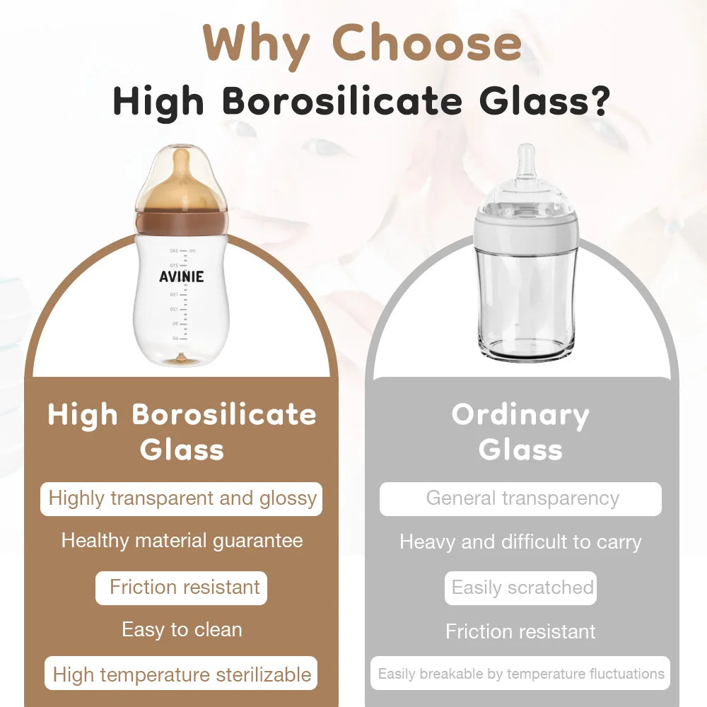 MAMIJOY  High boron silicon Glass milk bottle Wide caliber Newborn babies 0 to 6 months Glass milk bottle Anti-Colic BPA Free