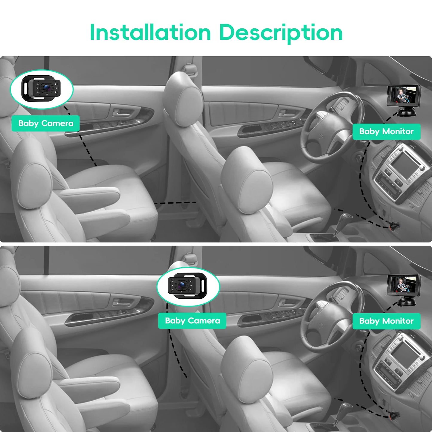 Podofo Car Rear Baby Monitor 4.3'' Car Monitor with Camera Night Vision Wide-Angle Real-time Baby Monitoring Stable Mounting