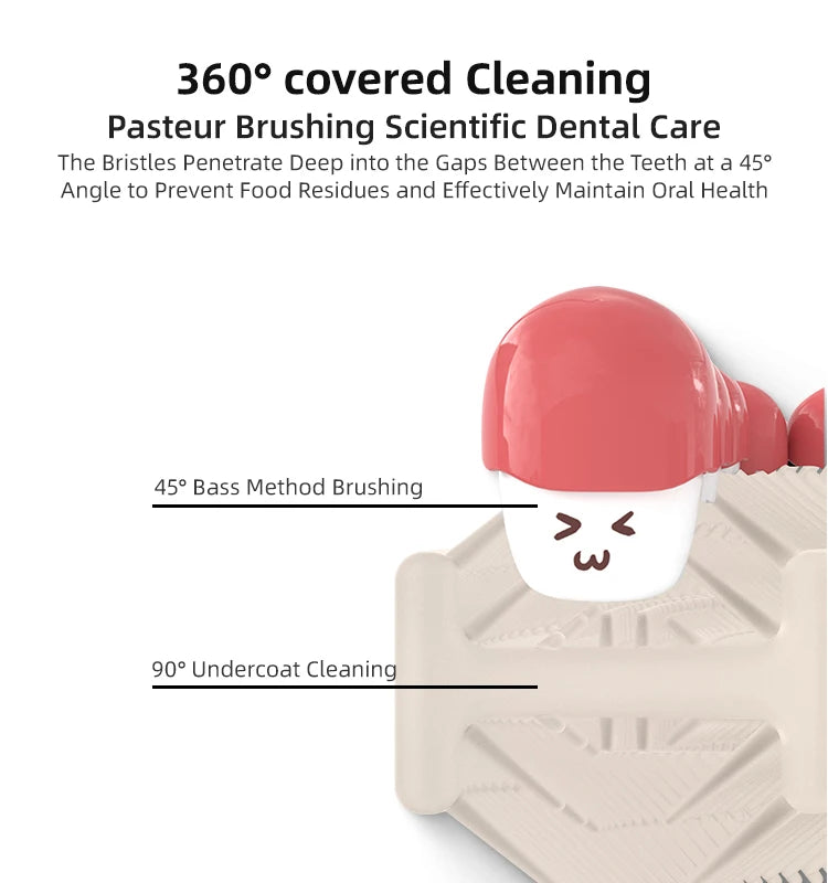 1/3 pcs U-shape Kids Toothbrush BPA Free 360-Degree Oral Cleaning Soft Silicone Brush Head for 2-6 years old baby